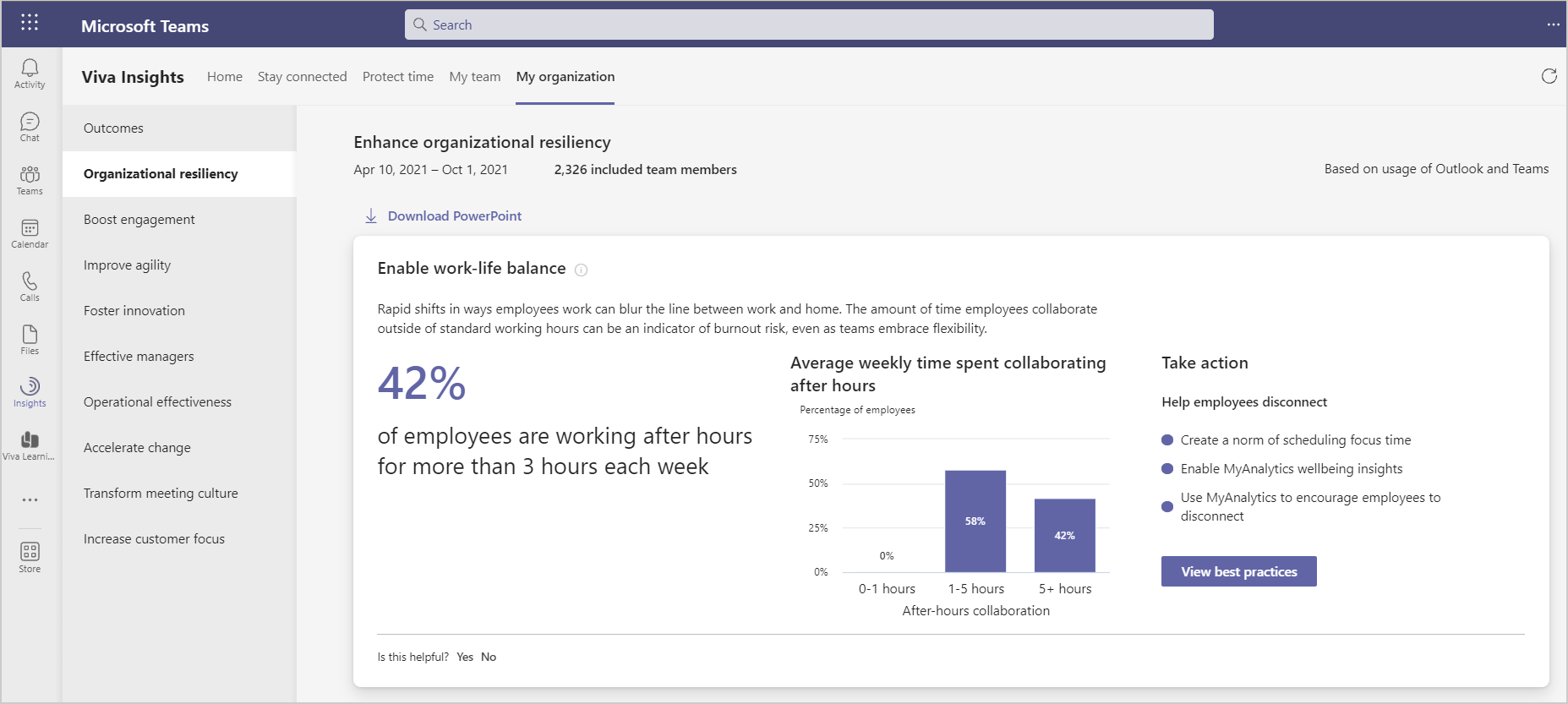 Enhance organizational resiliency