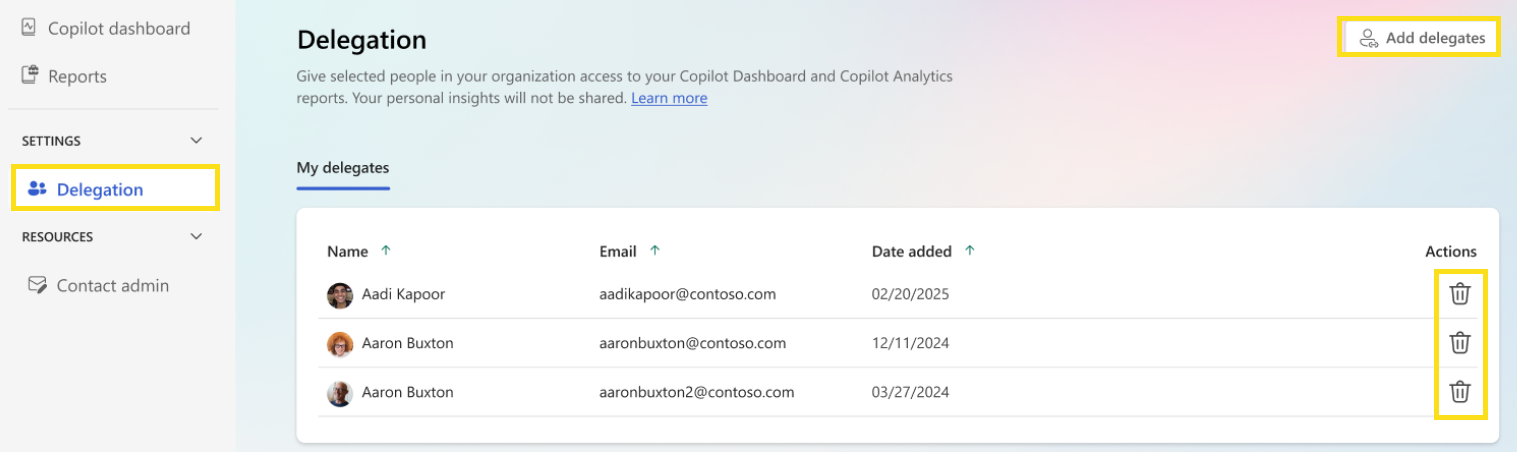 Снимок экрана: делегирование доступа и отмена доступа.