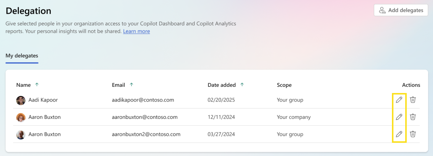 Снимок экрана: изменение область для назначенных делегатов.