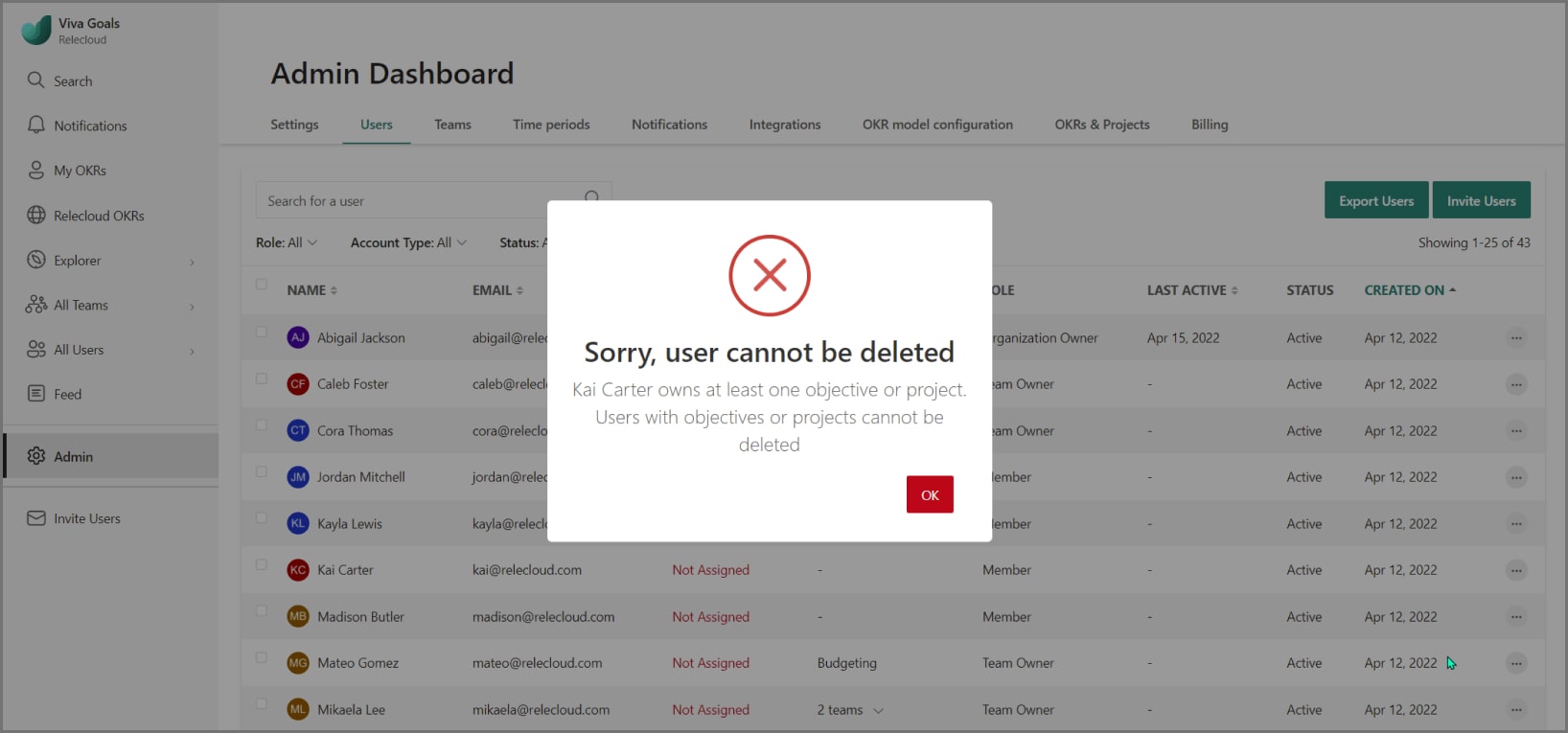 Снимок экрана: диалоговое окно с ошибкой, возникающее при попытке удалить пользователя, которому принадлежат цели или проекты.