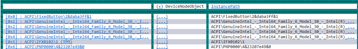 снимок экрана: выходные данные сетки с отсортированных строк с помощью псевдонимов функций отладчика.
