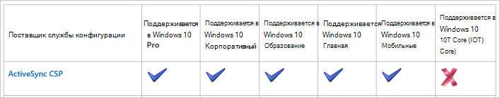 В справочнике по CSP показаны поддерживаемые выпуски Windows.