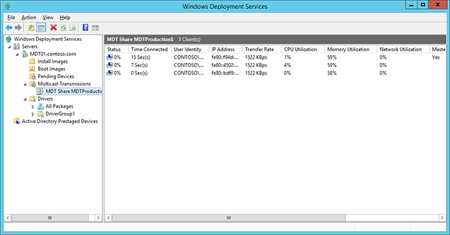 Службы развертывания Windows используют многоадресную рассылку для развертывания трех компьютеров.