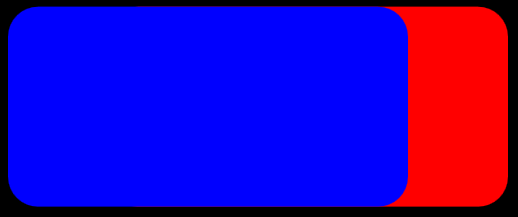 Пример изображения, на котором показаны 2 скругленными прямоугольниками одинакового размера, которые перекрываются с помощью режима 