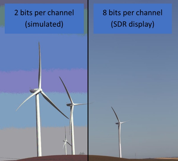 picture of windmills at a simulated 2 bits per color channel vs. 8 bits per channel
