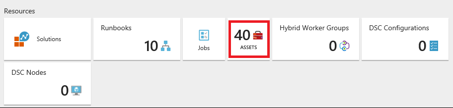 Assets alt text