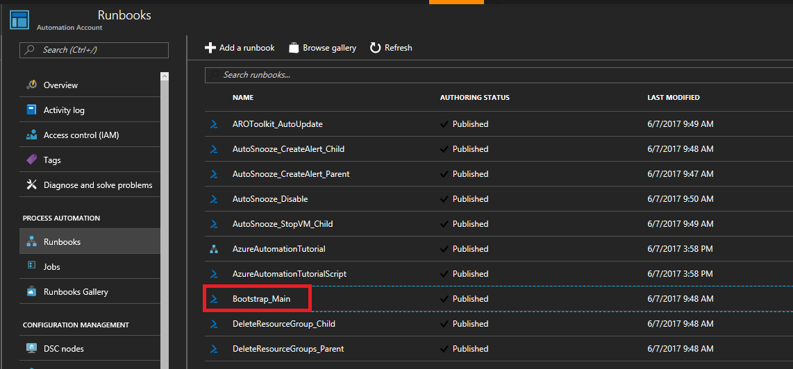 Bootstrap alt text