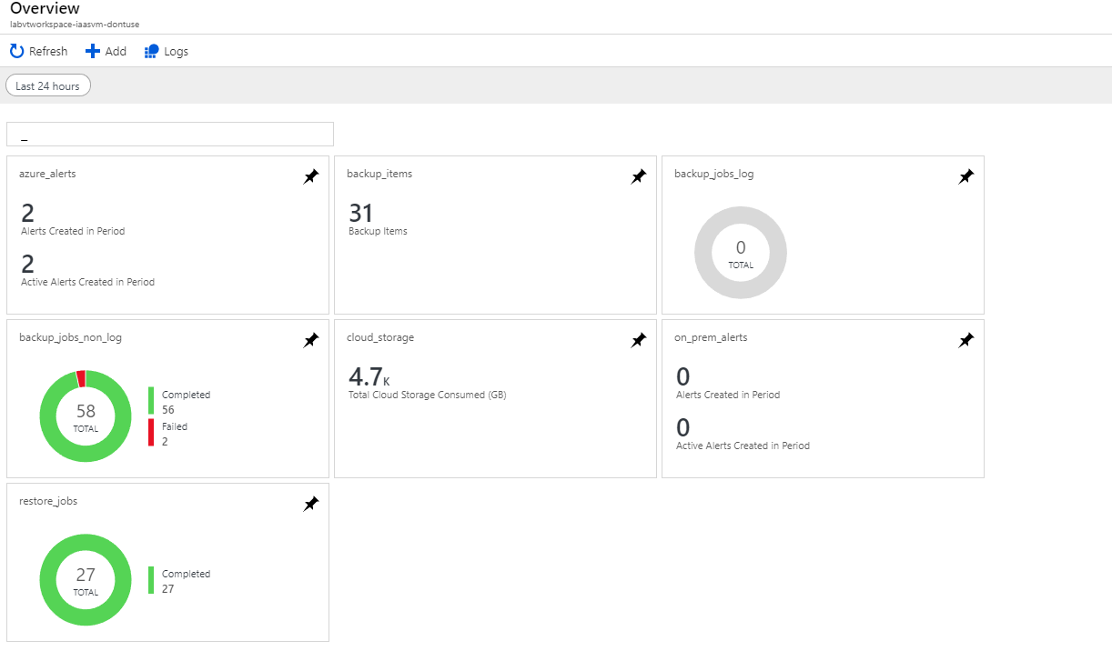 LA Monitoring and Reporting solution for Azure Backup overview blade alt text