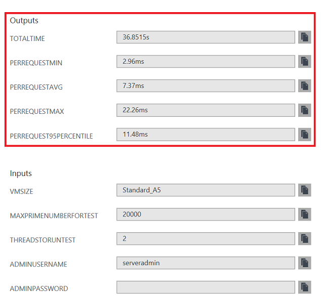 CPU performance measurement output alt text