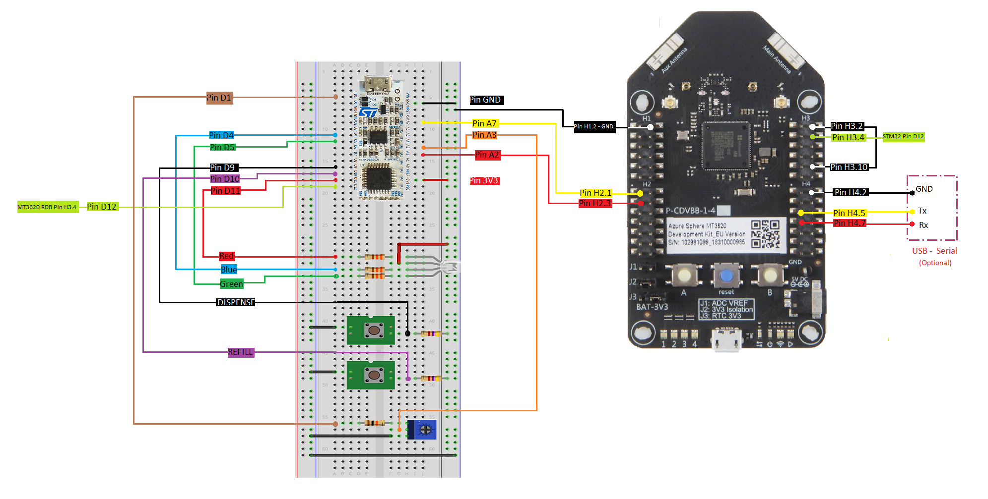 Connection diagram