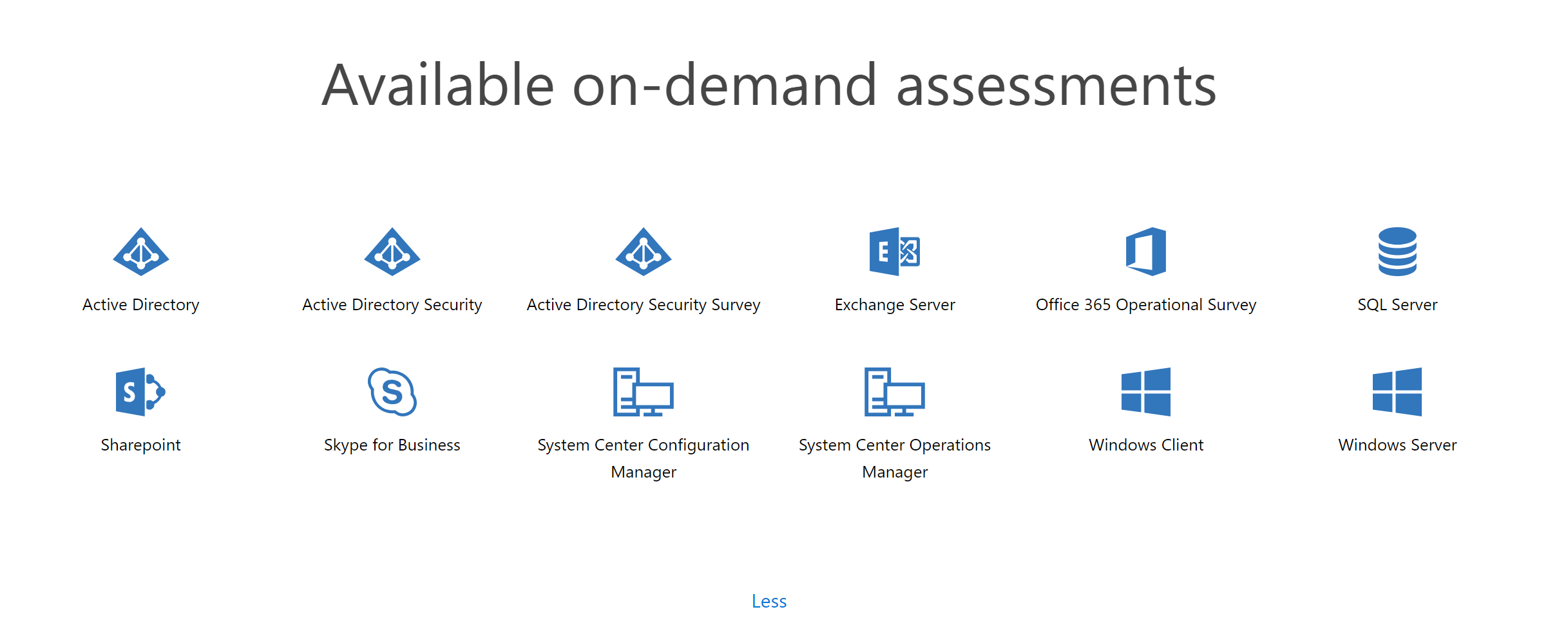 Available On-Demand Assessments with listing of available items such as SharePoint, Entra ID, Exchange Server, etc.
