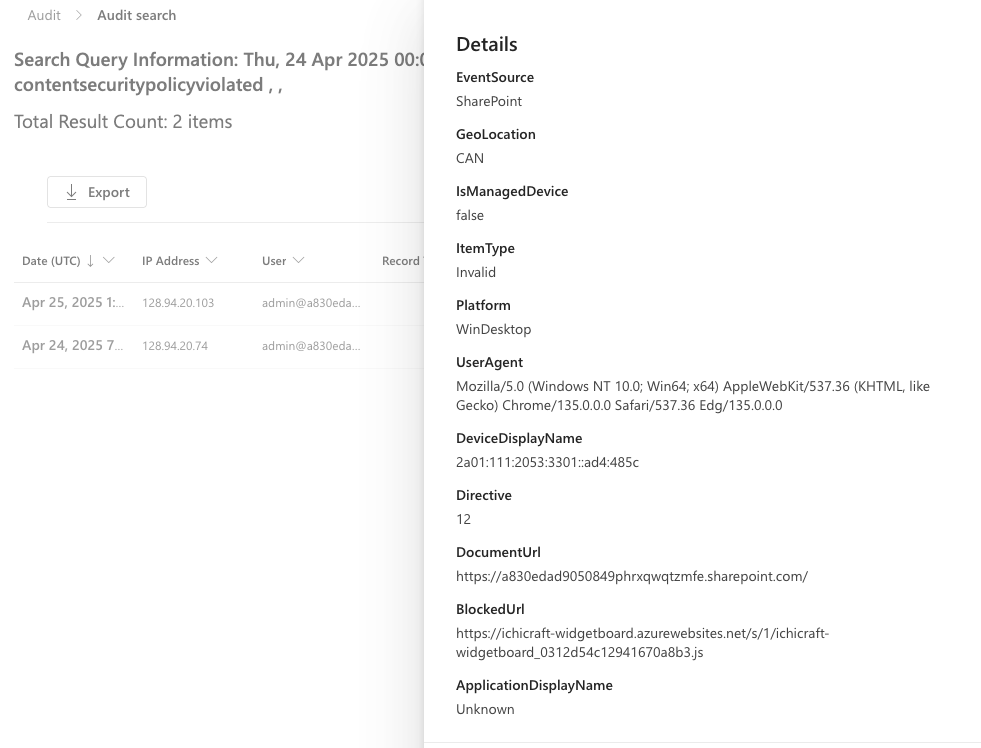 Microsoft Purview Audit Record