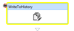 Figure 2. Workflow breakpoint