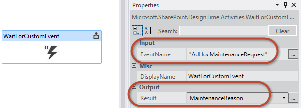 Figure 2. Input EventName and Output Result