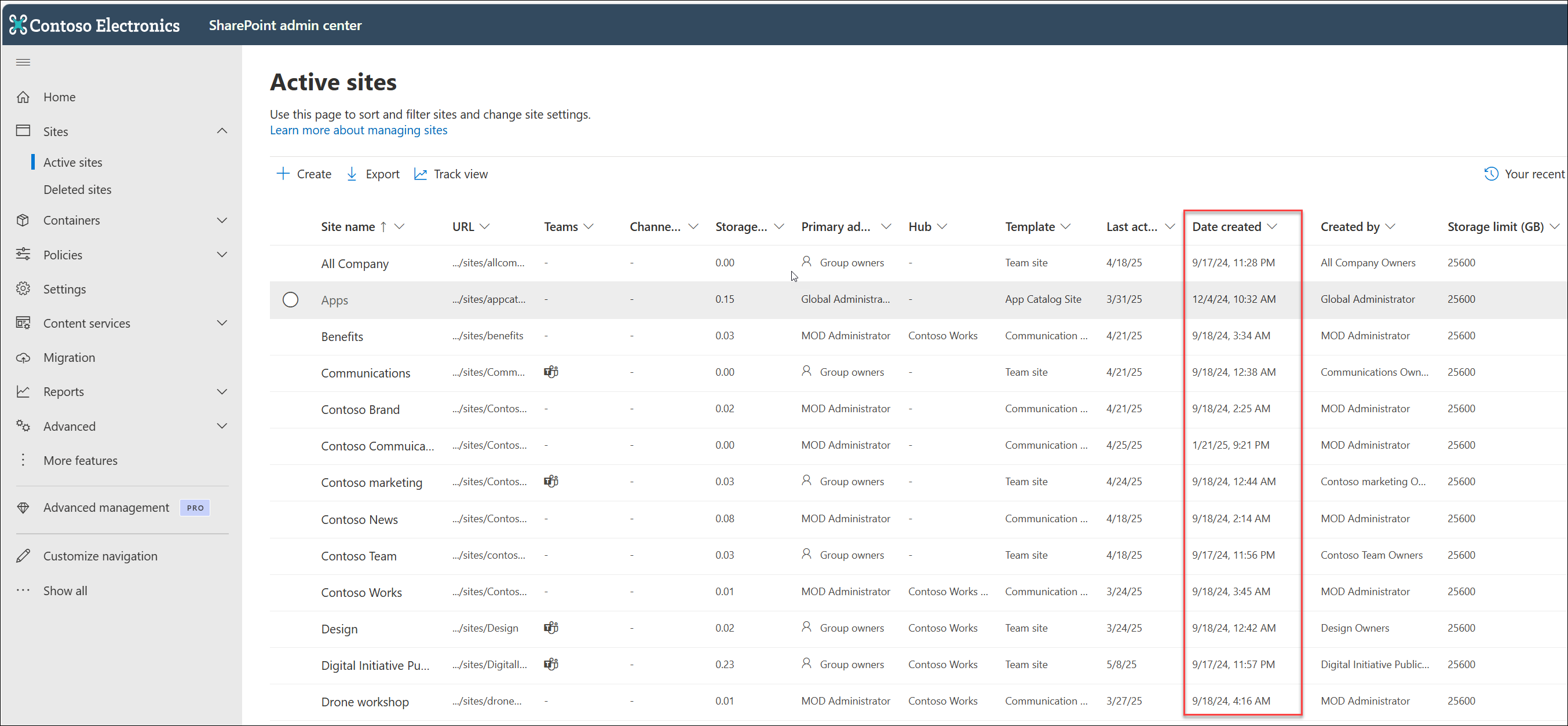 Creation dates displayed in SharePoint admin center Screenshot showing creation dates in SharePoint admin center.