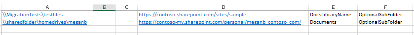 Sample format when using a CSV file.