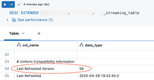 DESCRIBE EXTENDED command to check Compatibility Mode version