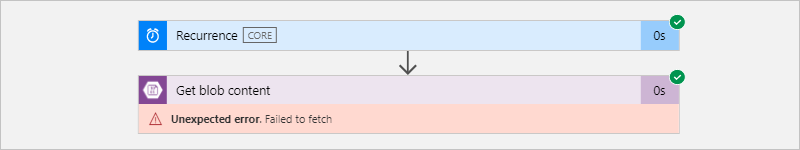 Screenshot shows Azure portal and Azure Storage action error resulting from inability to send traffic through firewall.