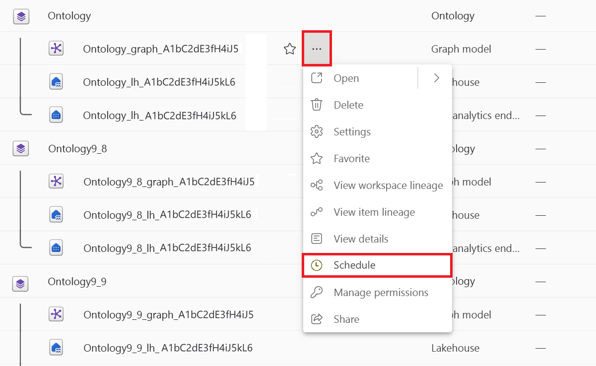 Snímka obrazovky možnosti Schedule pre grafový model.