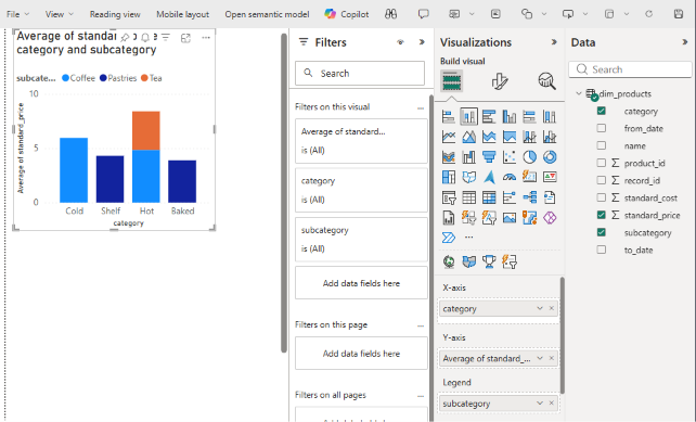 Screenshot portálu Fabric, ktorý ukazuje výsledky krokov budovania reportu.