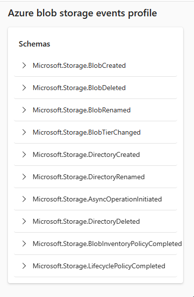 Snímka obrazovky zobrazujúca časť profilu udalostí na stránke podrobností udalostí ukladacieho priestoru objektu BLOB platformy Azure.