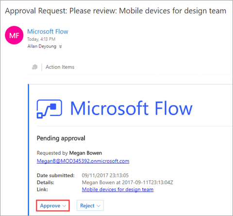 E-mail so žiadosťou o schválenie.