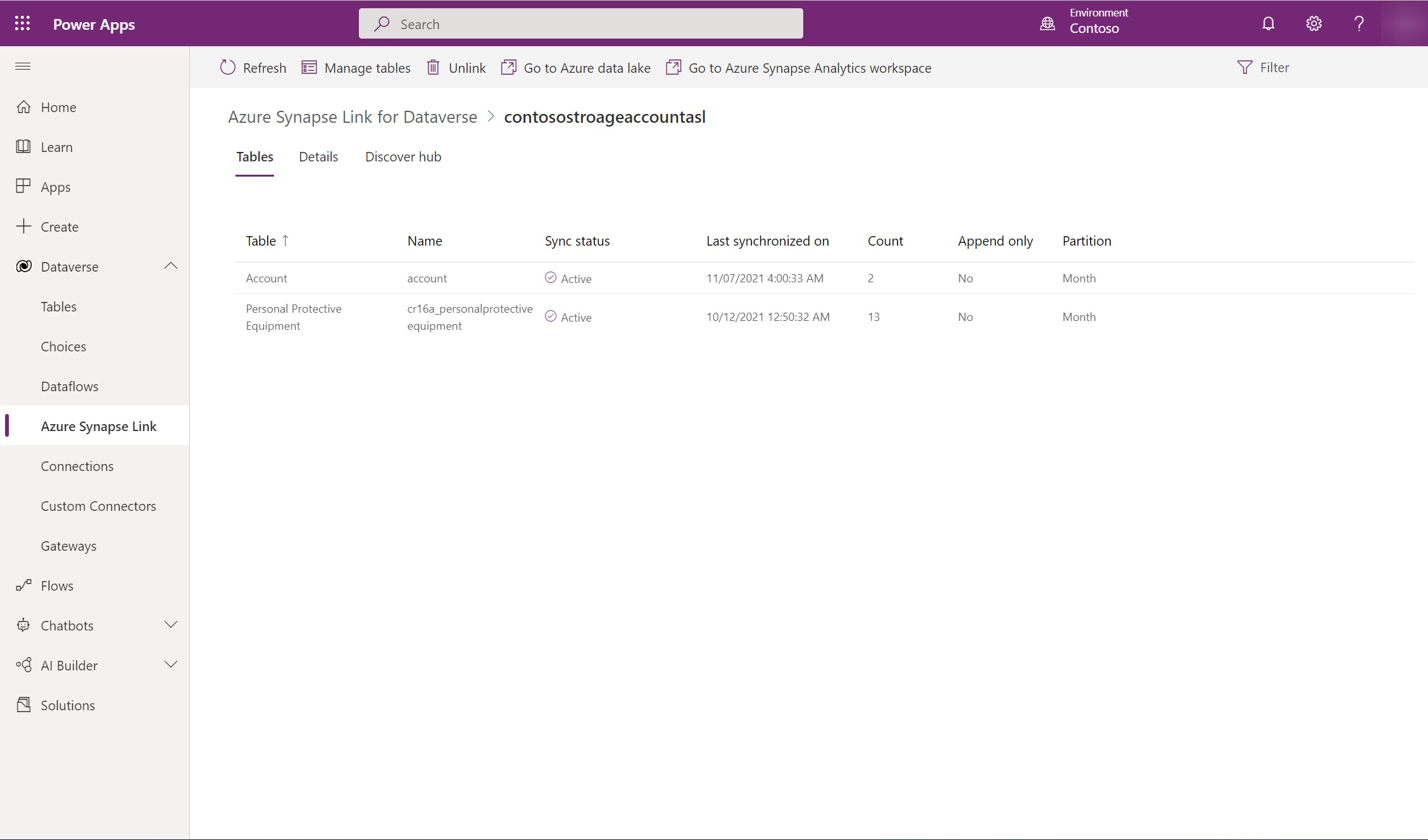 Azure Synapse Link monitorovanie