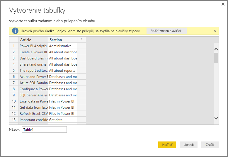 Screenshot shows the Create Table dialog with added data where the first row is column titles.