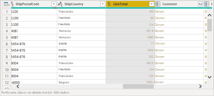 Screenshot that shows the cleaned up columns in the table.