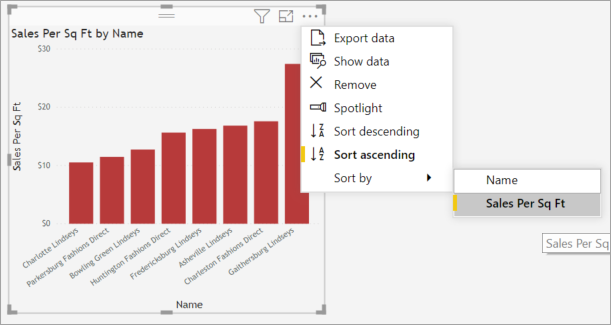 Screenshot showing the sales per square feet option selected from the menu.