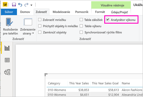 Screenshot of the Performance Analyzer option in the View ribbon.