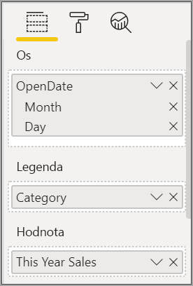 Screenshot that shows the selected Data fields and modified fields in the Visualization for the ribbon chart.