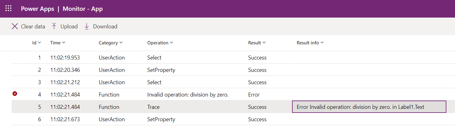 Posuvný ovládač sa presunul na 0, čo viedlo k deleniu nulovou chybou, ale bez chybového pruhu.