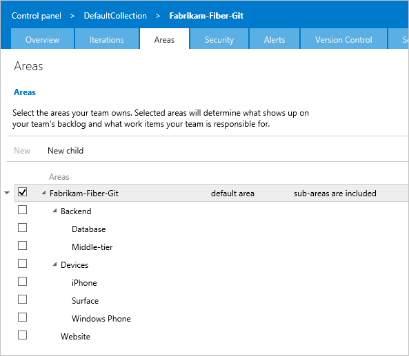 Open the areas page defined for project