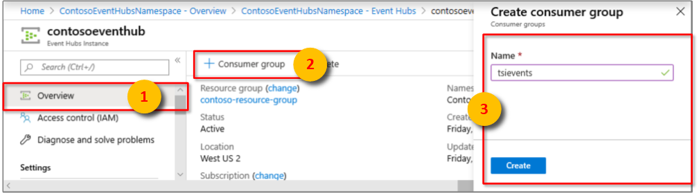 Event Hub consumer group