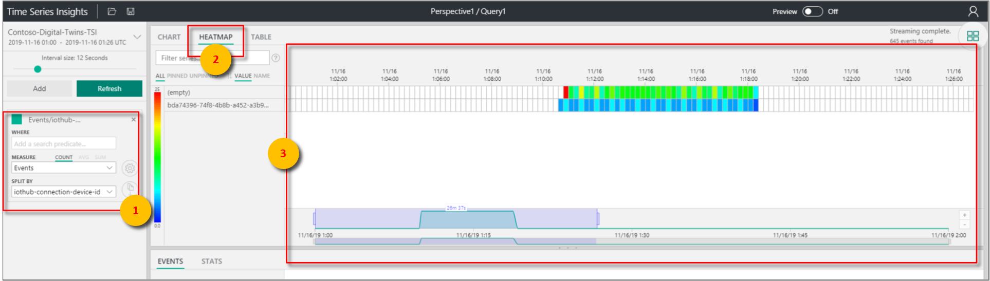 Heatmap in the Time Series Insights explorer