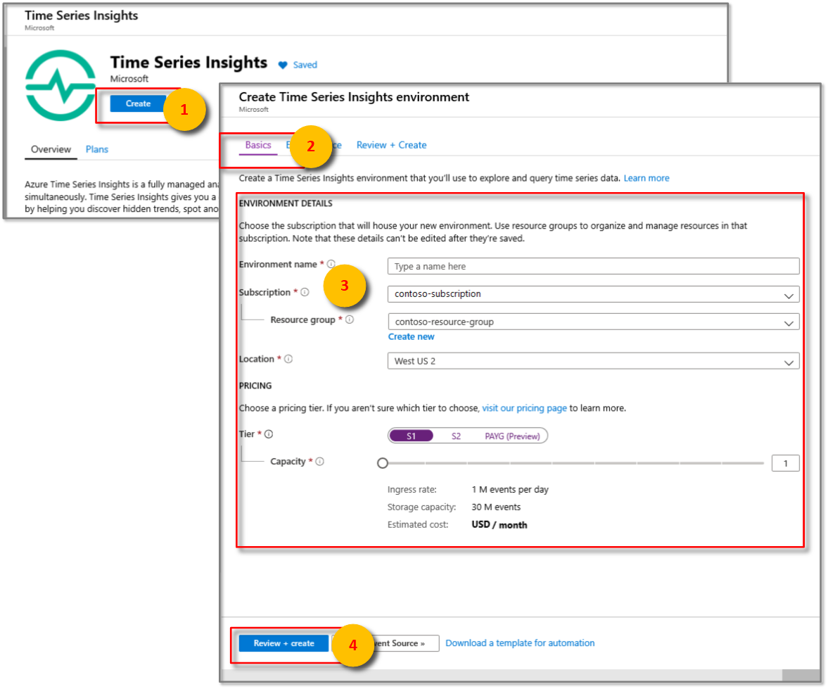 Selections for creating a Time Series Insights instance