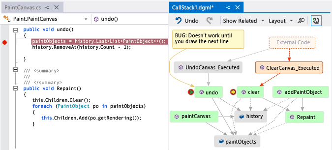 Methods that use a field on call stack code map