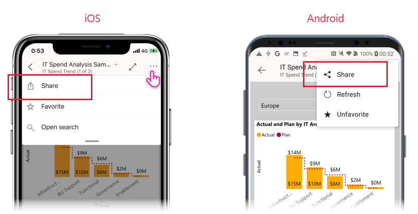 Snímka obrazovky znázorňujúca možnosť Zdieľať v systémoch iOS a Android.