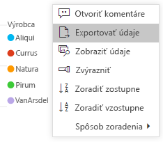 Snímka obrazovky znázorňujúca možnosť Exportovať do súboru c s v.