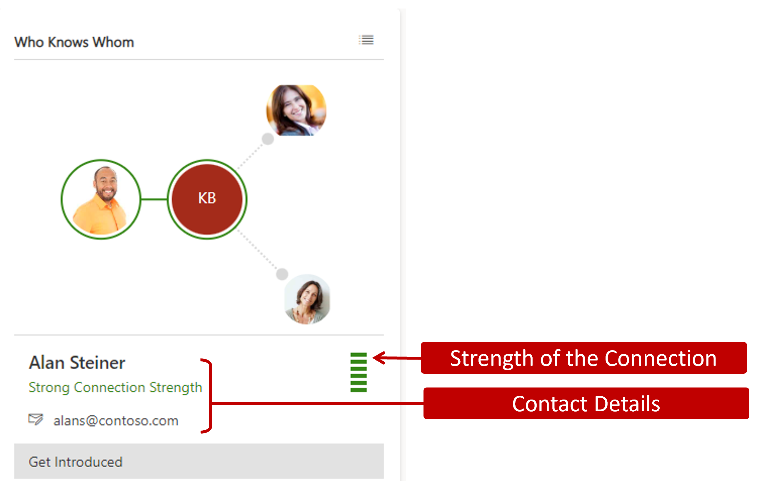 Screenshot of the connection strength meter and contact details.