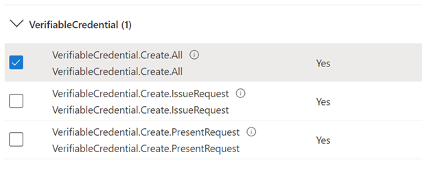Screenshot that shows how to select granular permissions for issuance or presentation.