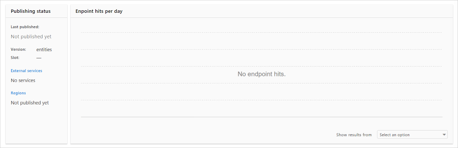 Dashboard shows app's external services, published regions, and aggregated endpoint hits.