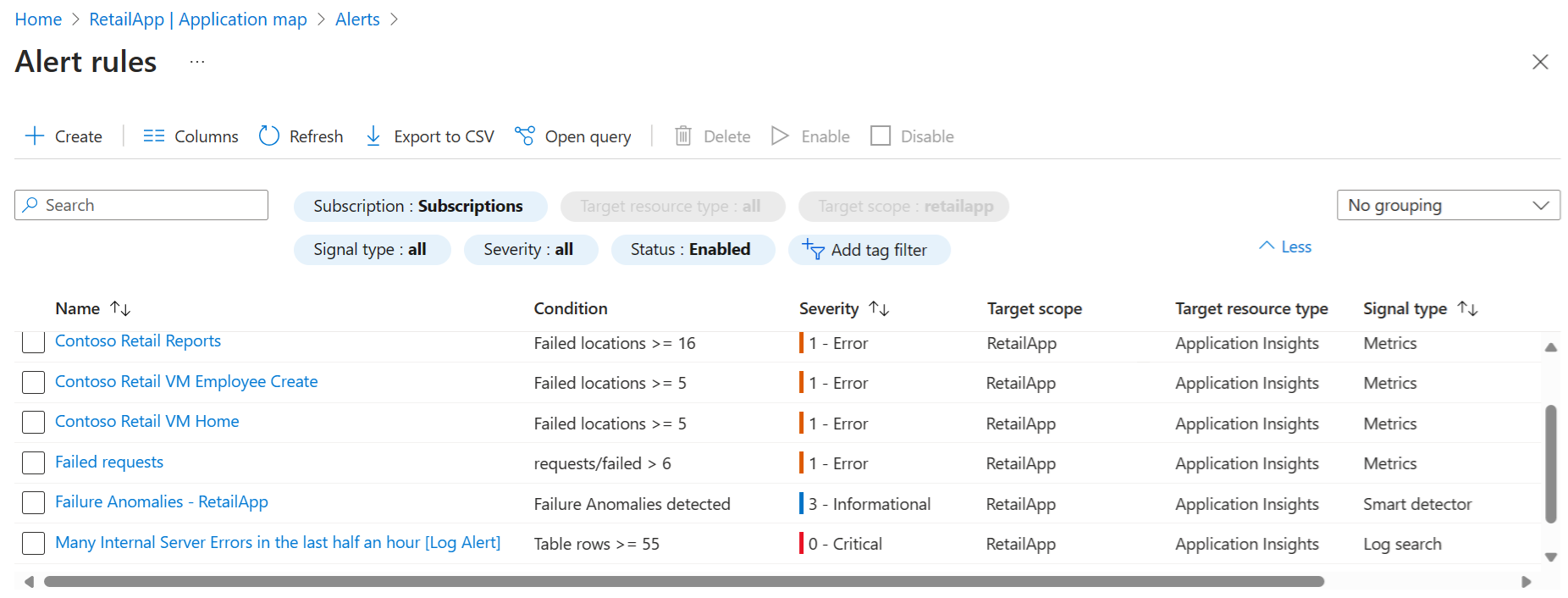 Screenshot that shows the list of alert rules defined for the selected component.