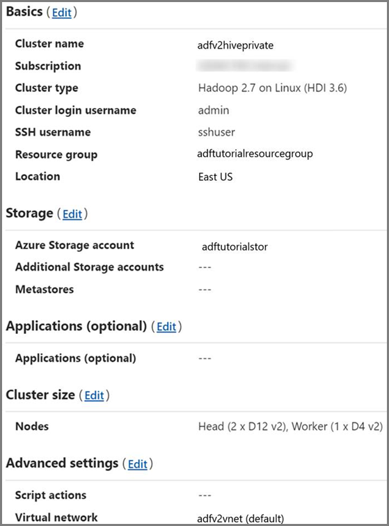 HDInsight in a virtual network