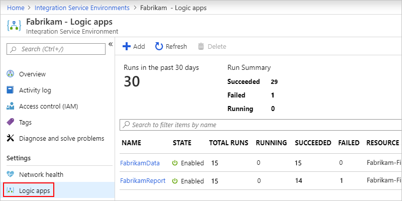 View logic apps