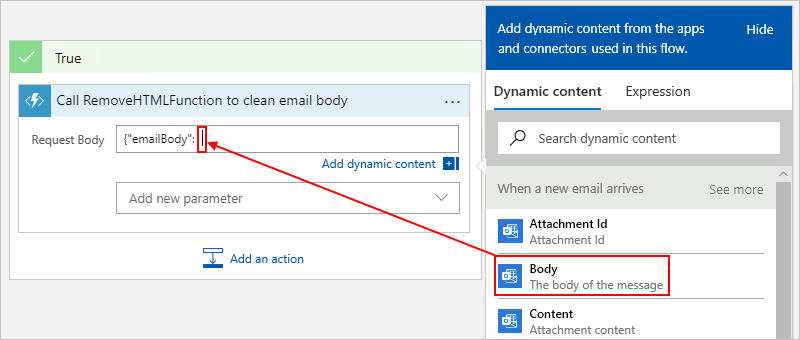 Specify the request body for passing to the function