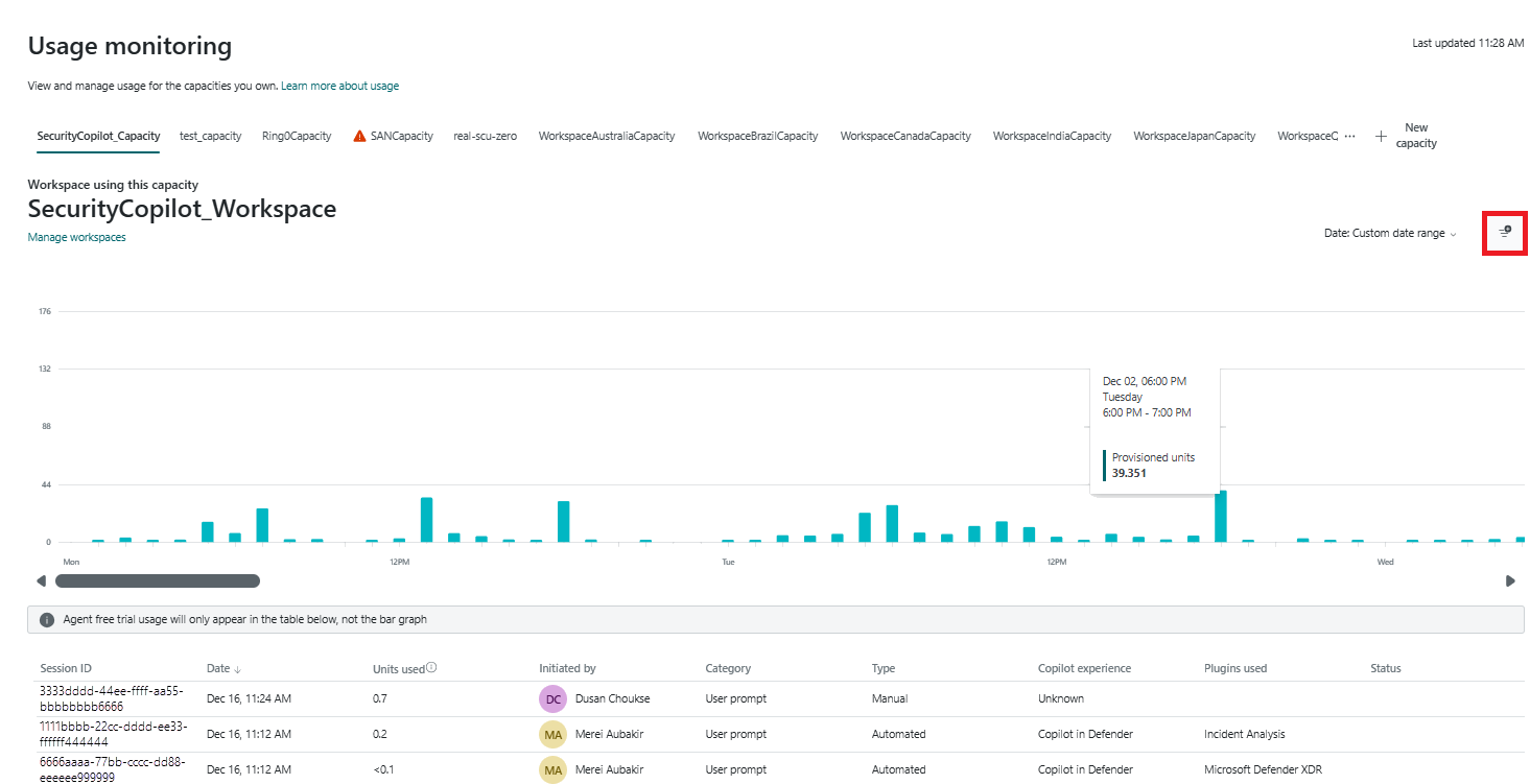 Screenshot showing the usage monitoring dashboard filter button.