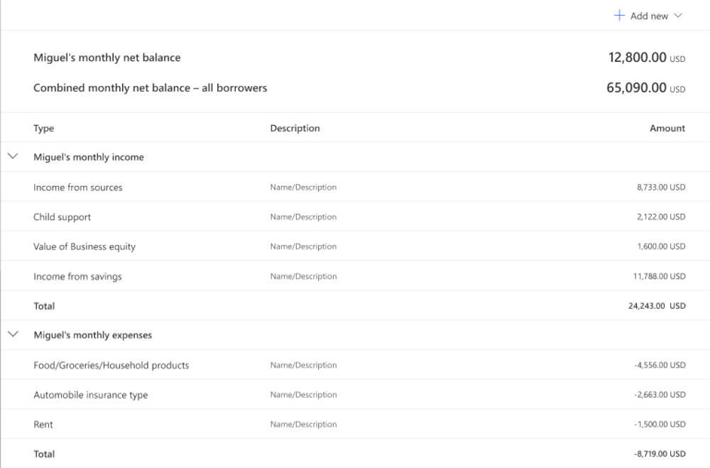 Screenshot of the Declared income and expense.