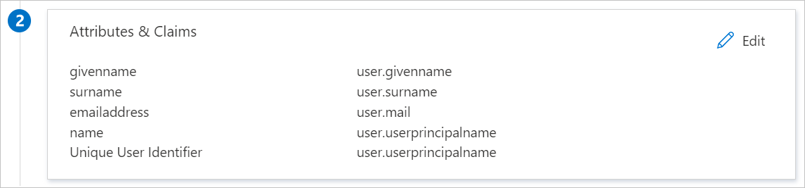 Screenshot shows the image of token attributes configuration.